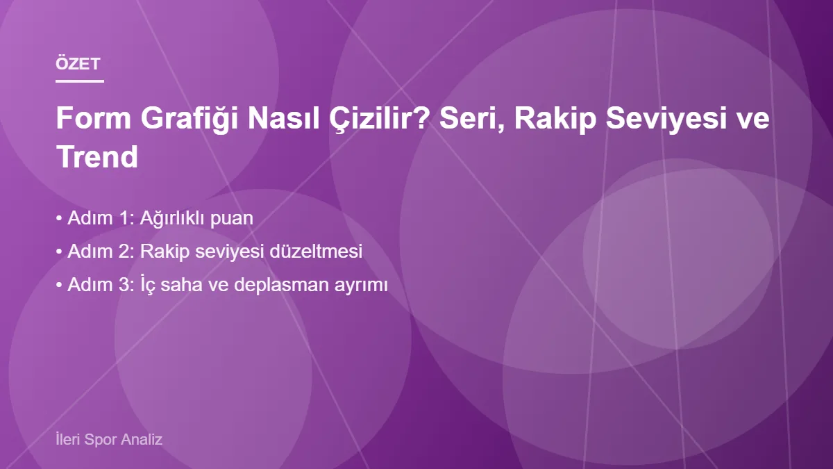 Form Grafiği Nasıl Çizilir? Seri, Rakip Seviyesi ve Trend – ana başlıklar